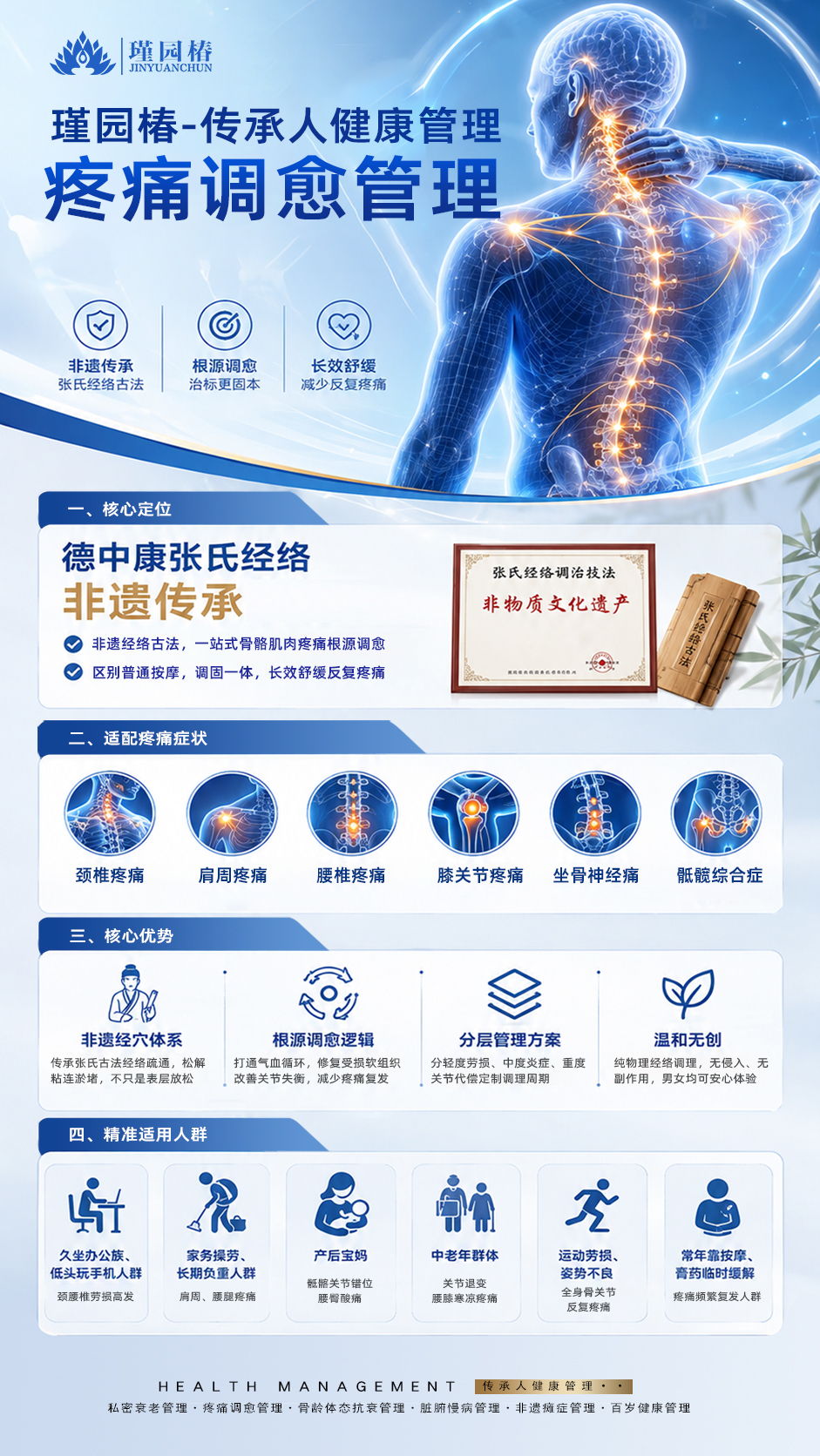 疼痛调愈管理