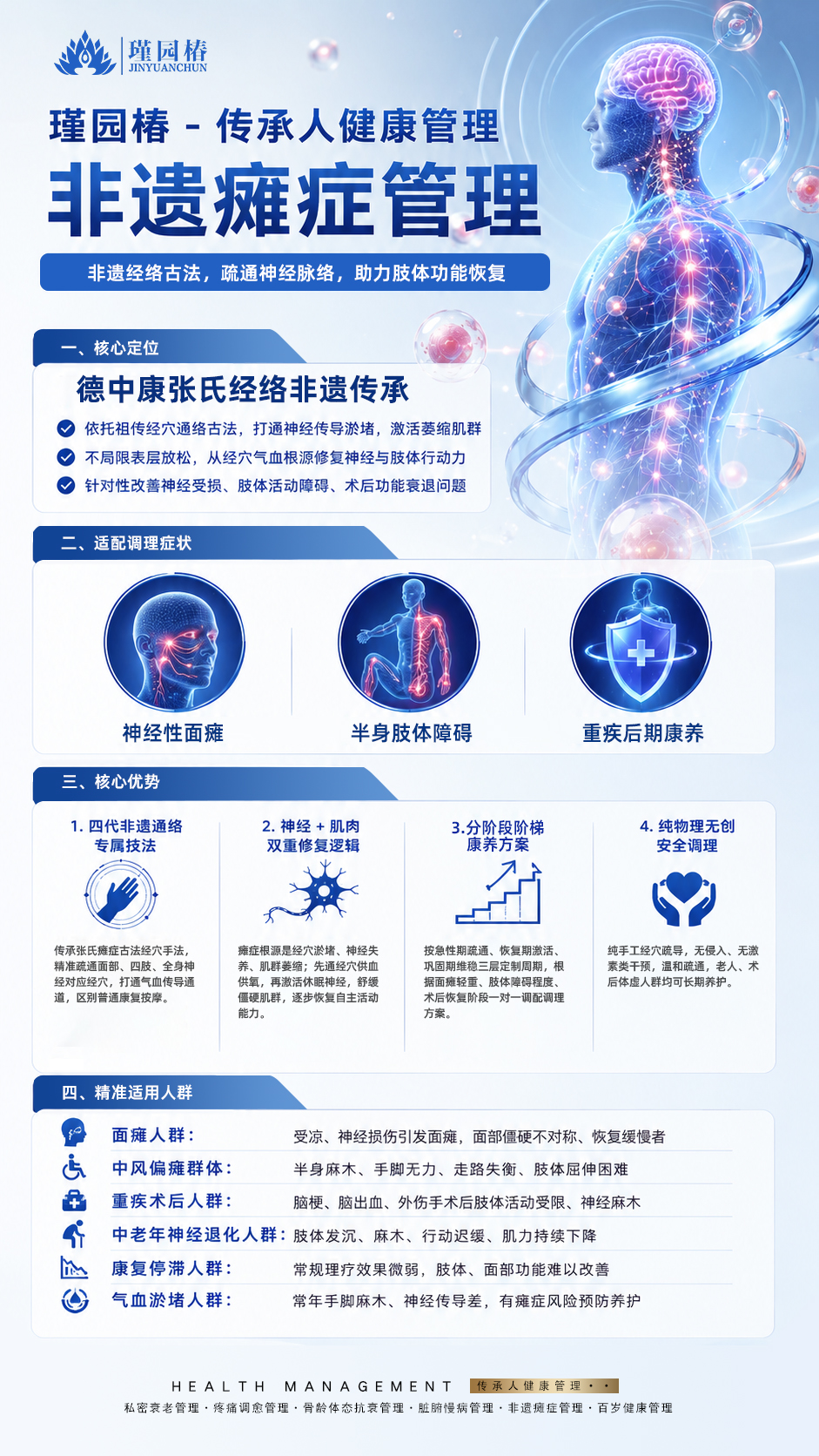 非遗瘫症管理